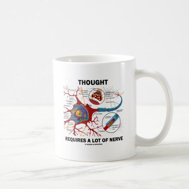 Caneca De Café O pensamento exige muito nervo (a sinapse) (Direita)