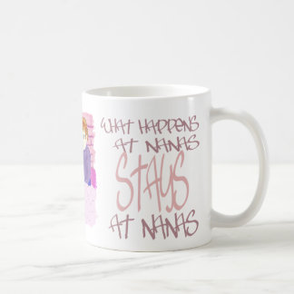 Caneca De Café O que acontece em Nanas