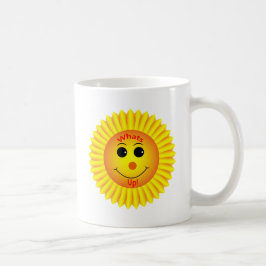 Caneca De Café O que está acontecendo !