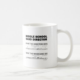 Caneca De Café O que vê a Banda da Escola Média