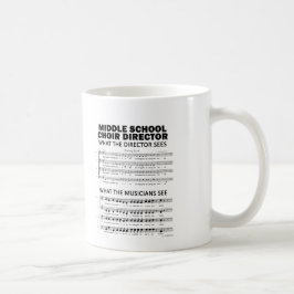 Caneca De Café O que vê o Coro das Escolas Médias