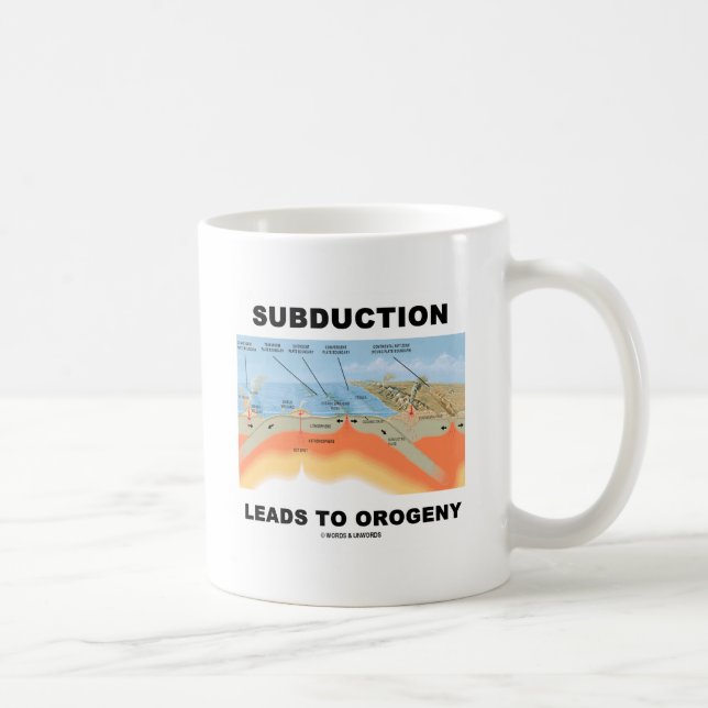 Caneca De Café O Subduction conduz ao Orogeny (o humor da (Direita)