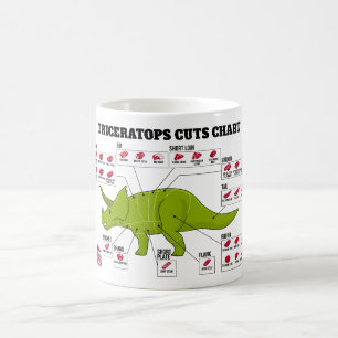 Caneca De Café O Triceratops corta a carta