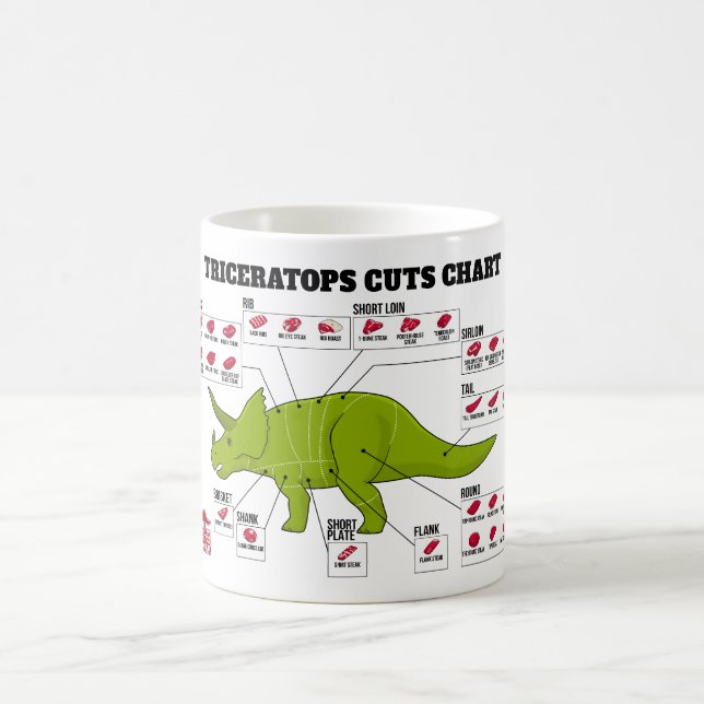 Caneca De Café O Triceratops corta a carta (Centro)