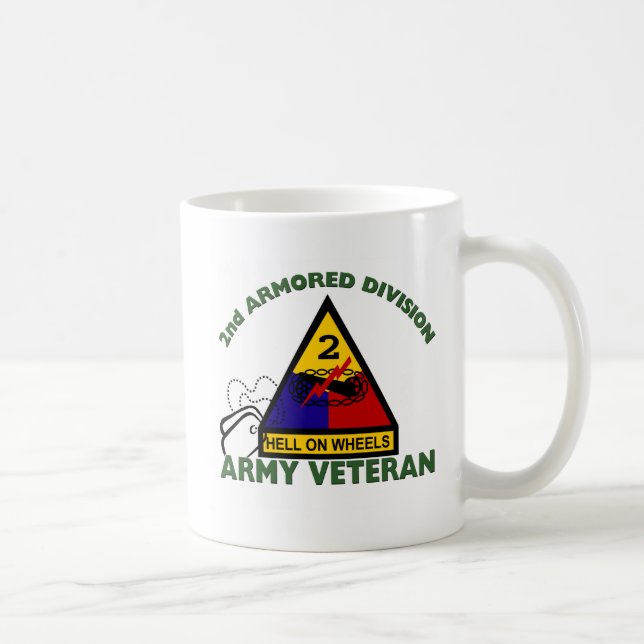 Caneca De Café ò Veterinário do ANÚNCIO (Direita)