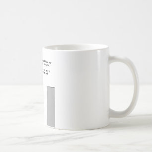 Caneca De Café Obstáculos de giro em soluções