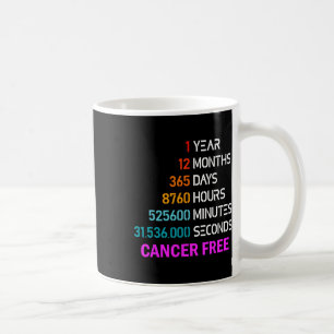 Caneca De Café Ofertas Sem Cancer Com 1 Ano De Cancer Da Mama Sur