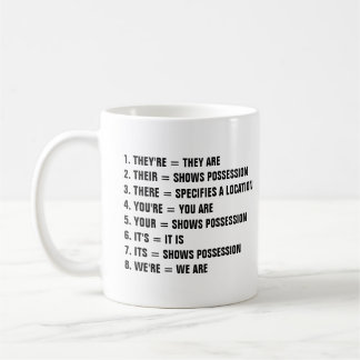Caneca De Café Oito exemplos da gramática inglesa apropriada