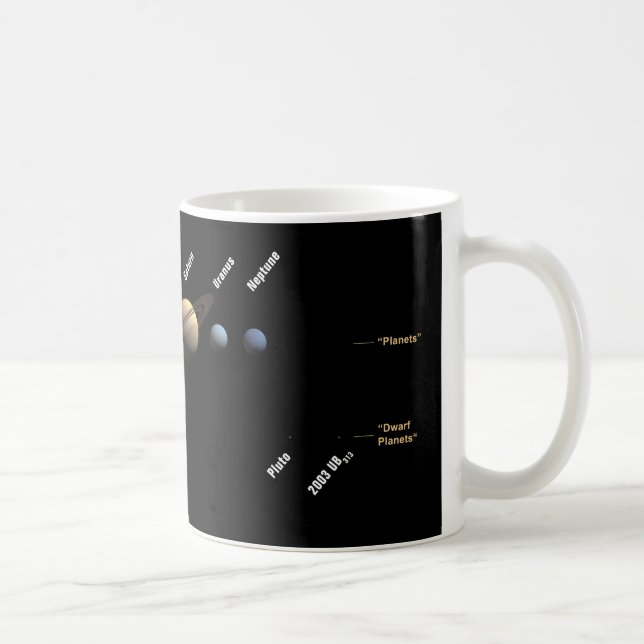 Caneca De Café Oito planetas e sistema solar novo (Direita)