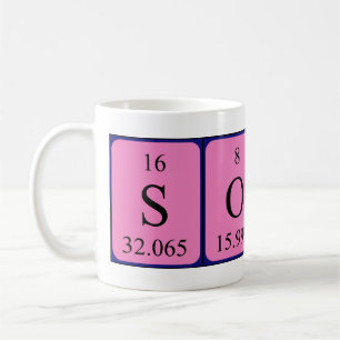 Caneca De Café Ordenar o nome periódico da mesa