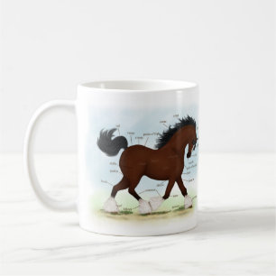 Caneca De Café Organograma Anatômico de Cavalos de Bay Clydesdal