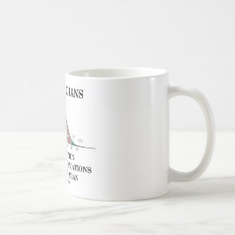 Caneca De Café Os estatísticos fazem-no dentro de 3 desvios
