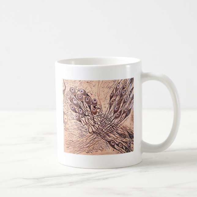 Caneca De Café Os neurônios 1 de Cajal (Direita)