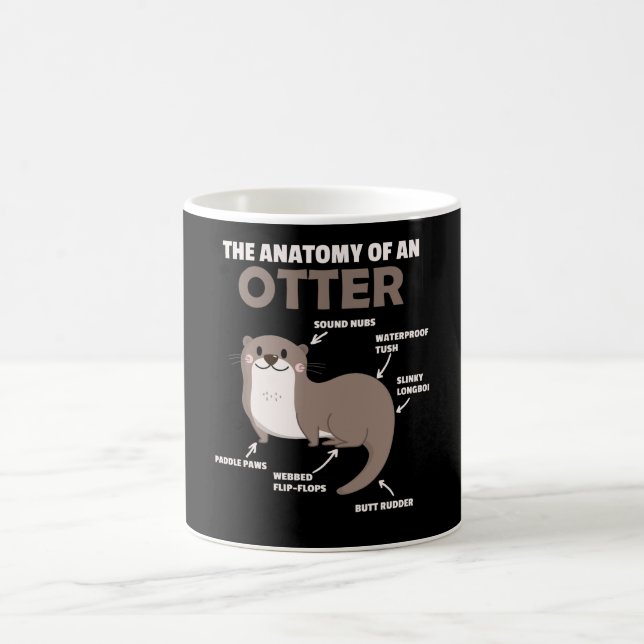 Caneca De Café Ótima Explicação Da Outra Anatomia De Uma Outra (Centro)