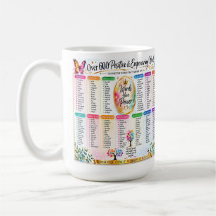 Caneca De Café Palavras Positivas e Empoderadoras Tipografia Insp
