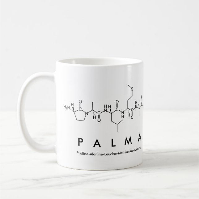 Caneca De Café Palma peptídeo (Esquerda)