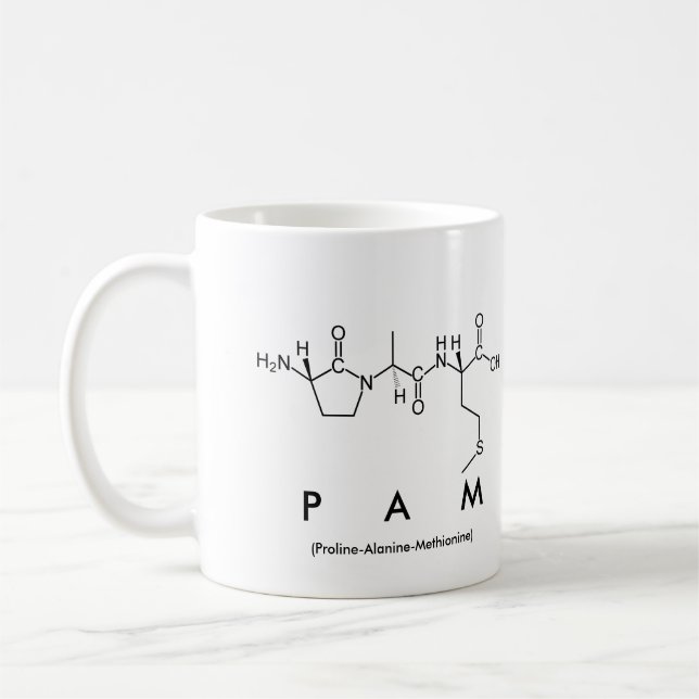 Caneca De Café Pam peptide mug (Esquerda)