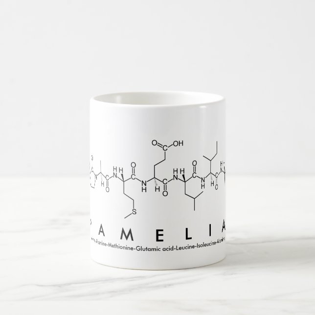 Caneca De Café Pamelia peptide name mug (Centro)