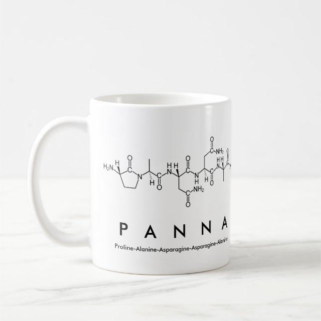 Caneca De Café Panna peptide nome mug (Esquerda)