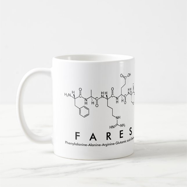 Caneca De Café Pares nome peptídeo mug (Esquerda)
