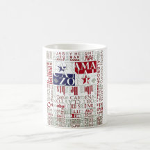 PCZ - Locais da Zona do Canal do Panamá com Cores