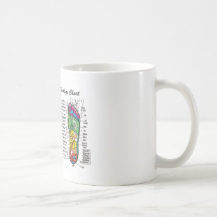 Caneca De Café Pé-Massagem-Reflexology