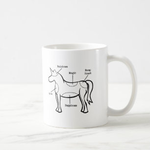Caneca De Café Peças Unicorn
