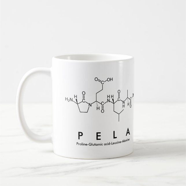 Caneca De Café Pela peptidame mug (Esquerda)