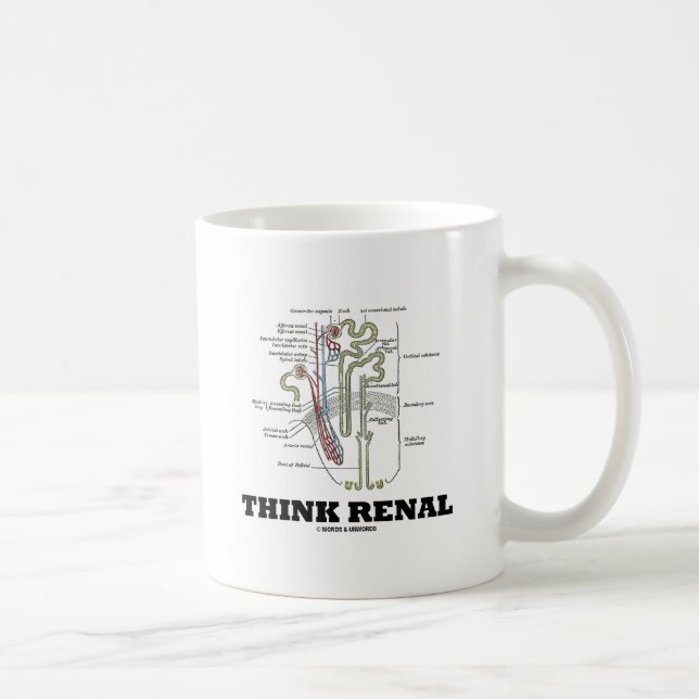 Caneca De Café Pense renal (rim Nephron) (Direita)