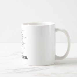 Caneca De Café Pense renal (rim Nephron)