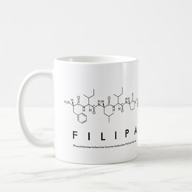 Caneca De Café Péptido filipino (Esquerda)