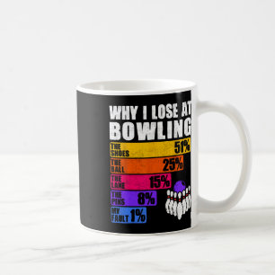 Caneca De Café Perda Percentual De Boliches Engraçadas - Por Que