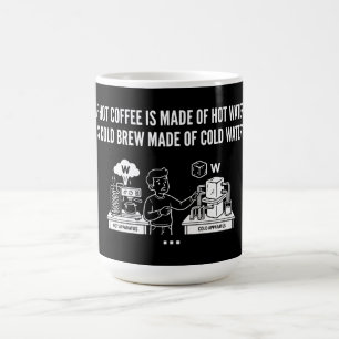 Caneca De Café Pergunta Engraçada sobre Água de Café Coado a Frio