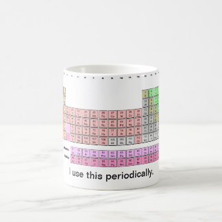 Caneca De Café Periòdicamente