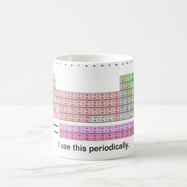 Caneca De Café Periòdicamente (Centro)