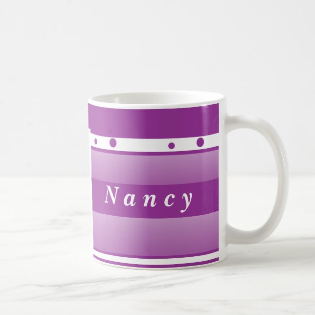 Caneca De Café Personalizado (Direita)