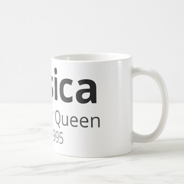 Caneca De Café Personalized Birthday Mug – Name, Role & Year (Direita)