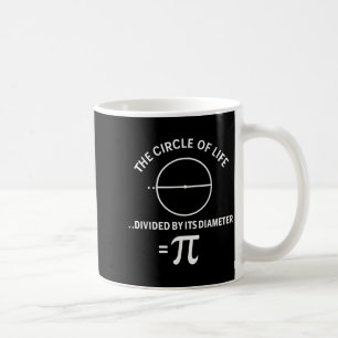 Caneca De Café Pi 3,14 Número Símbolo Matemática Ciência Professo