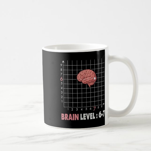 Caneca De Café Piada 67 Meme Matemática Seis Sete Professor Brain (Direita)
