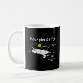 Caneca De Café Piloto de engenharia aeroespacial G de como os avi