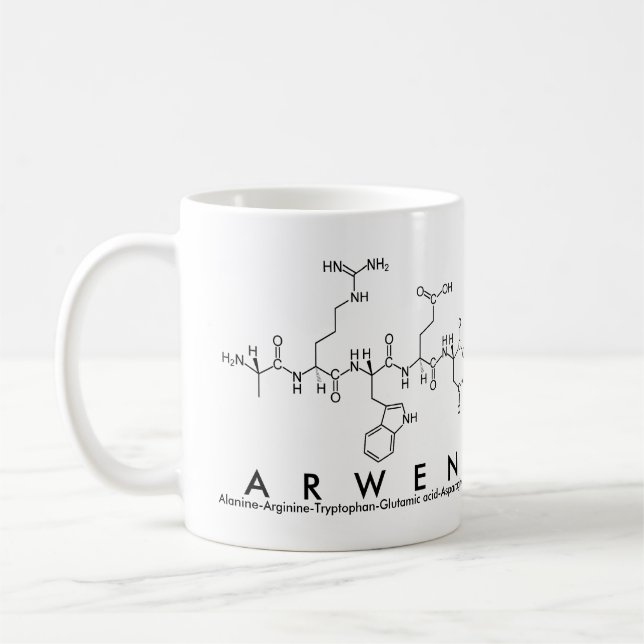 Caneca De Café Pimento-de-arwen (Esquerda)