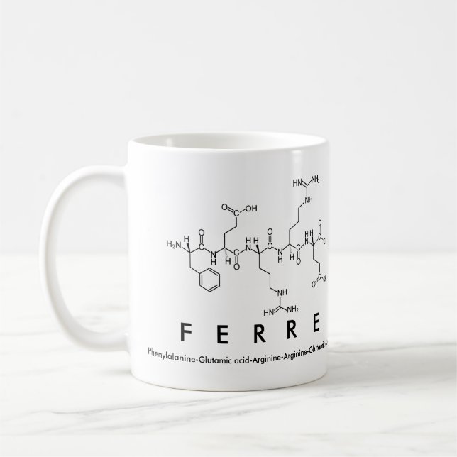 Caneca De Café Pimento-de-ferre (Esquerda)