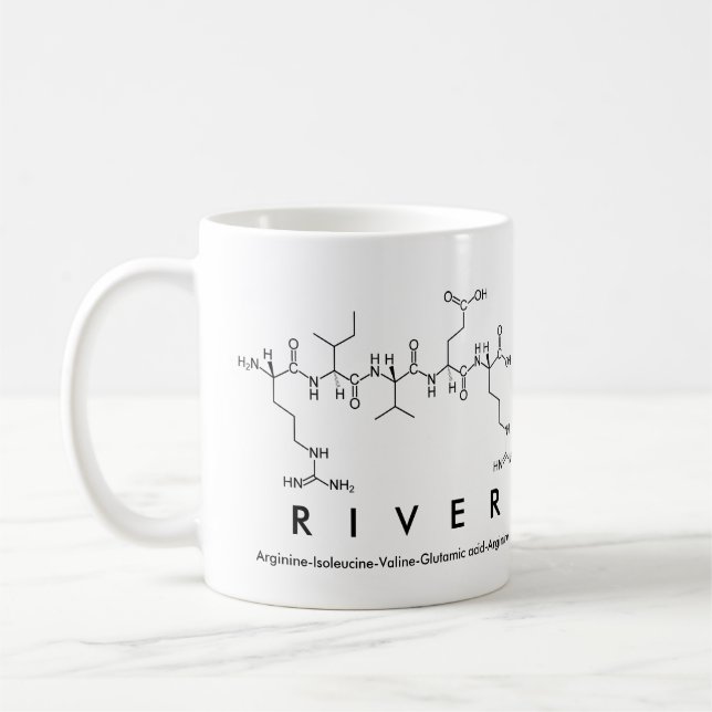 Caneca De Café Pimento-do-rio mug (Esquerda)
