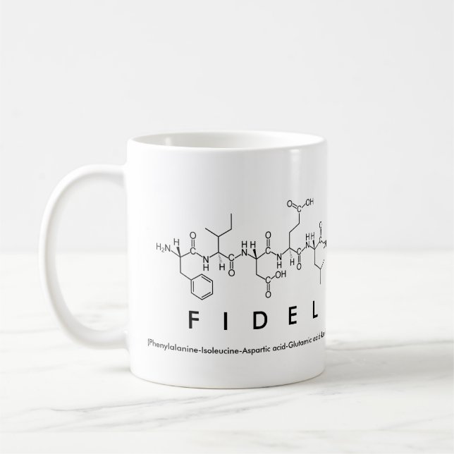 Caneca De Café Pimento-fidel (Esquerda)