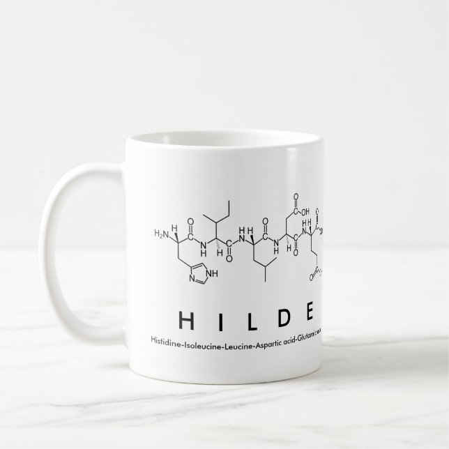 Caneca De Café Pimento hilde mug (Esquerda)