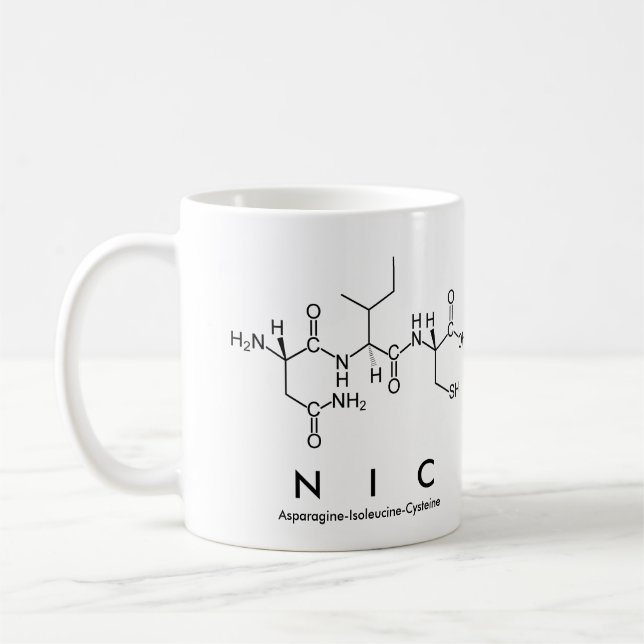 Caneca De Café Pimento nic (Esquerda)