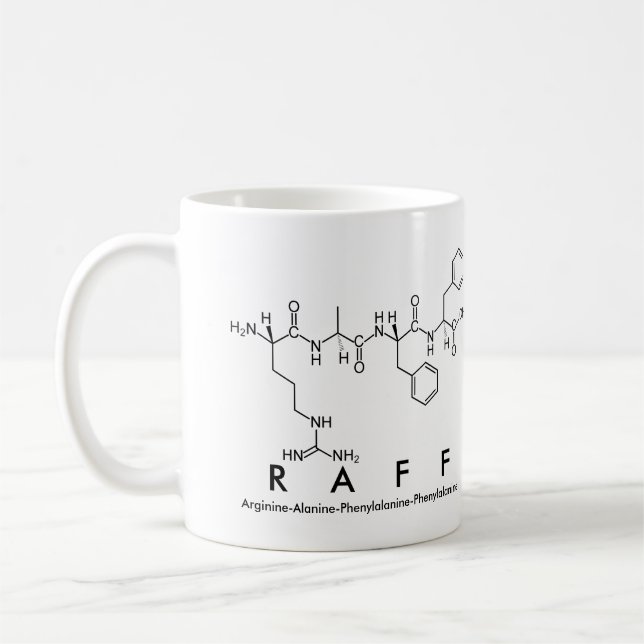 Caneca De Café Pimento Raff nome mug (Esquerda)