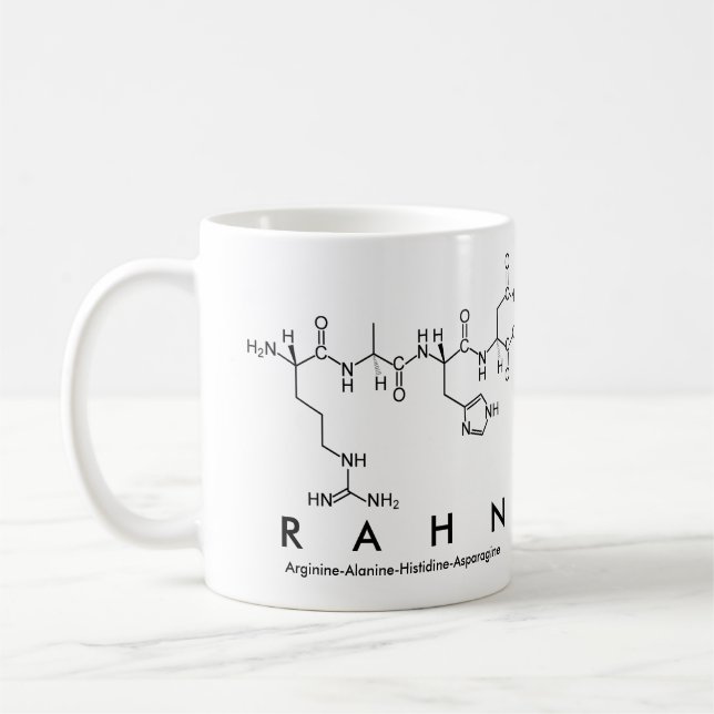 Caneca De Café Pimento Rahn nome mug (Esquerda)