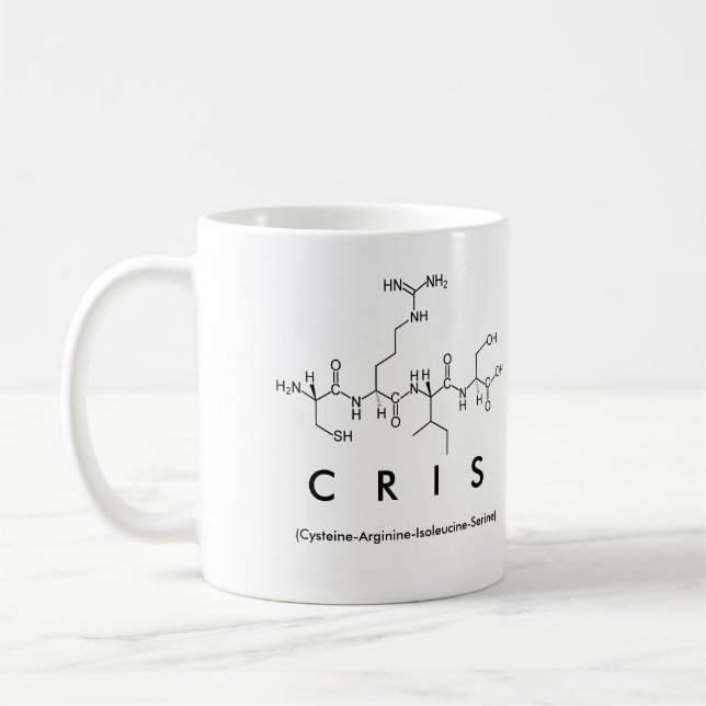 Caneca De Café Pimentos de cris (Esquerda)