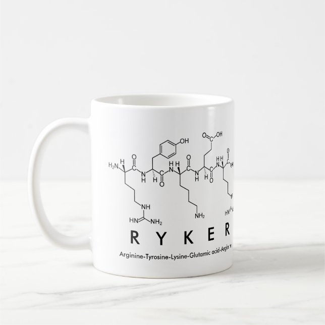 Caneca De Café Pimentos de Ryker (Esquerda)